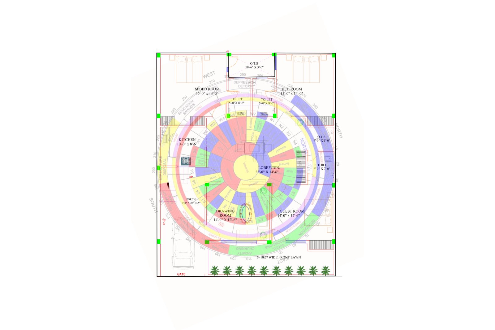 vastu calculator software
