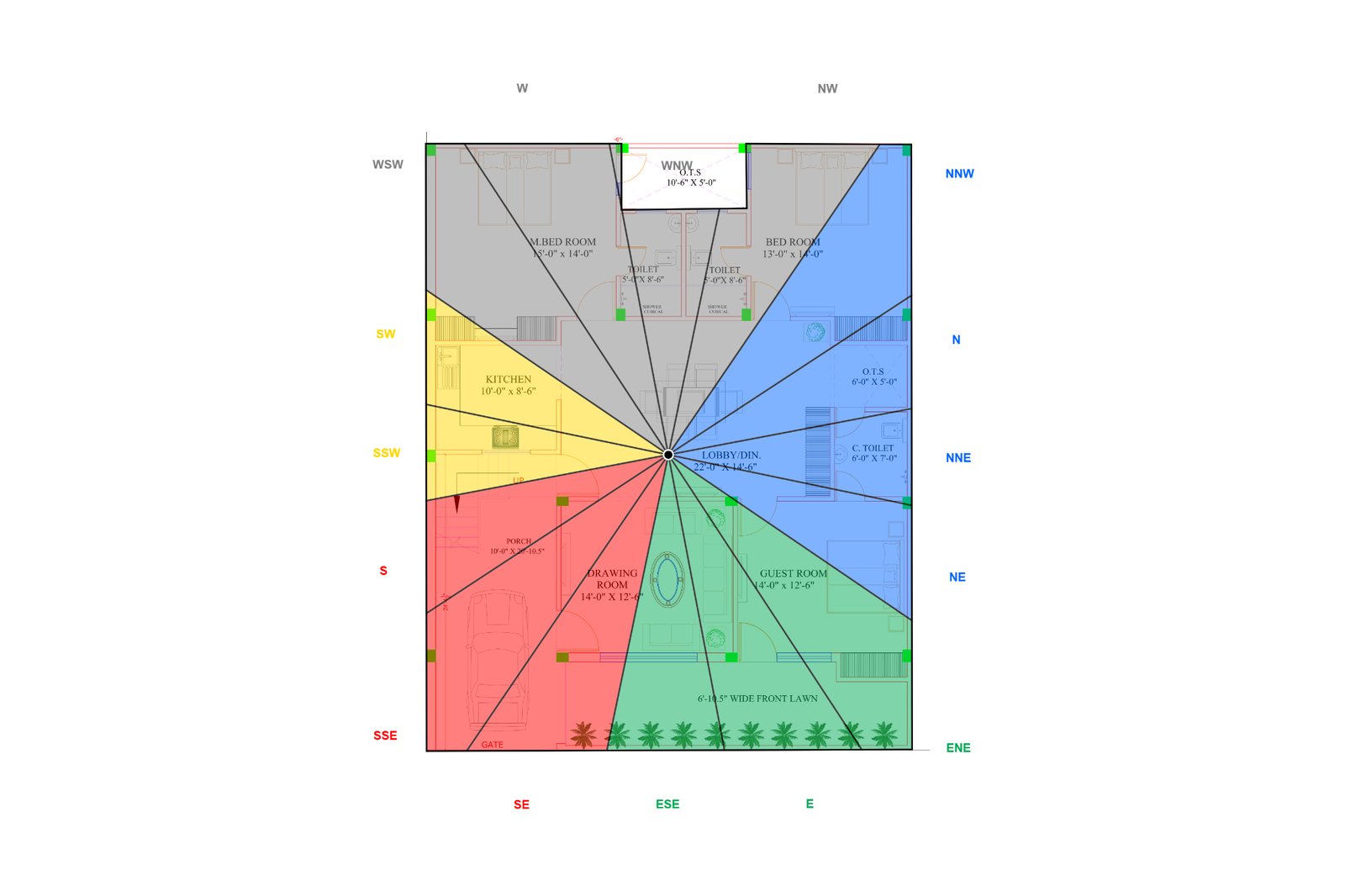 vastu report software