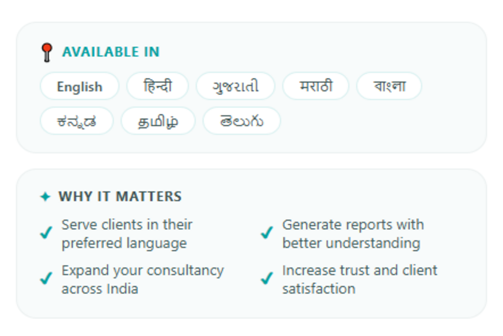 Online Vastu software supporting multilingual web based Vastu reports across India for cloud Vastu checking
