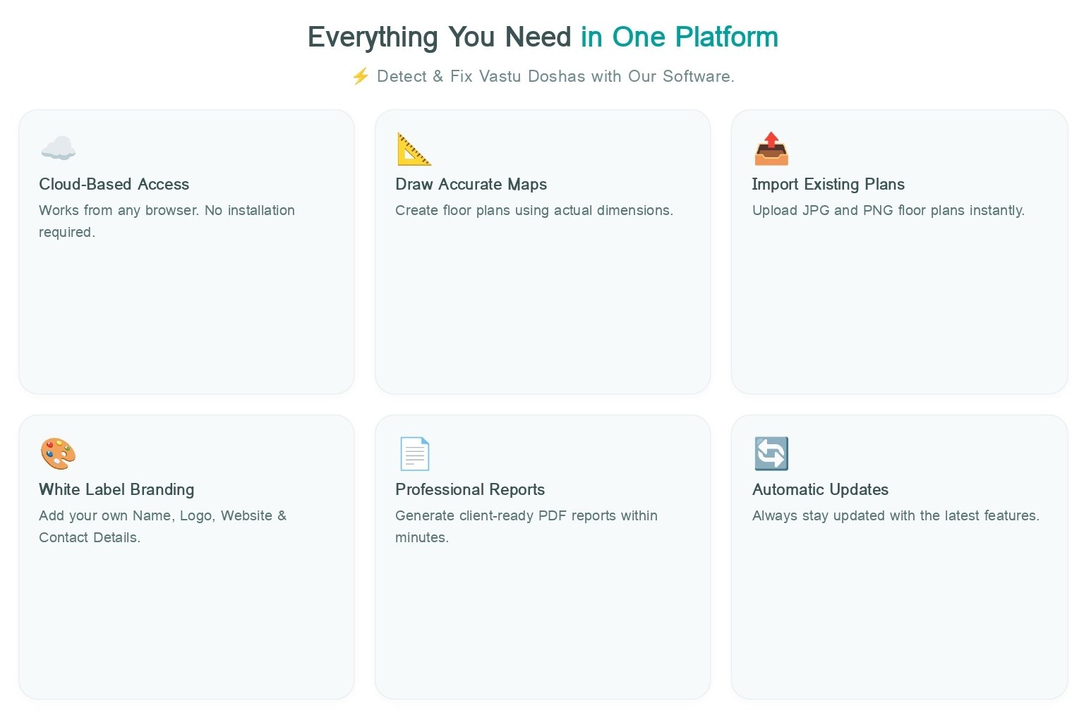 All-in-one platform to generate professional Vastu reports for clients step by step with reports and calculators