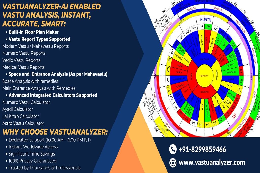 Online Vastu tool interface